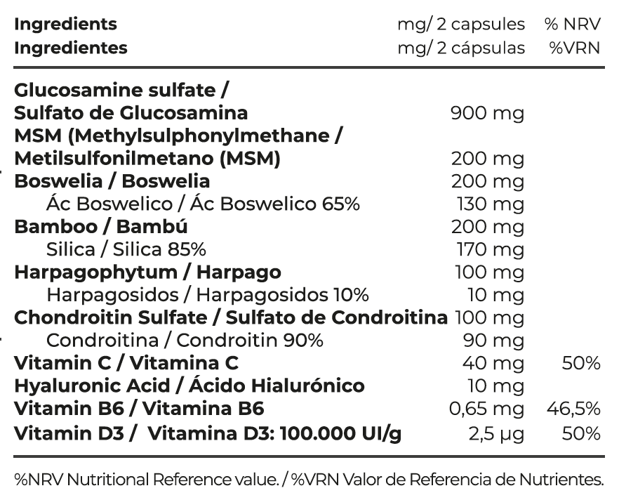Supplement facts JOINTGEN